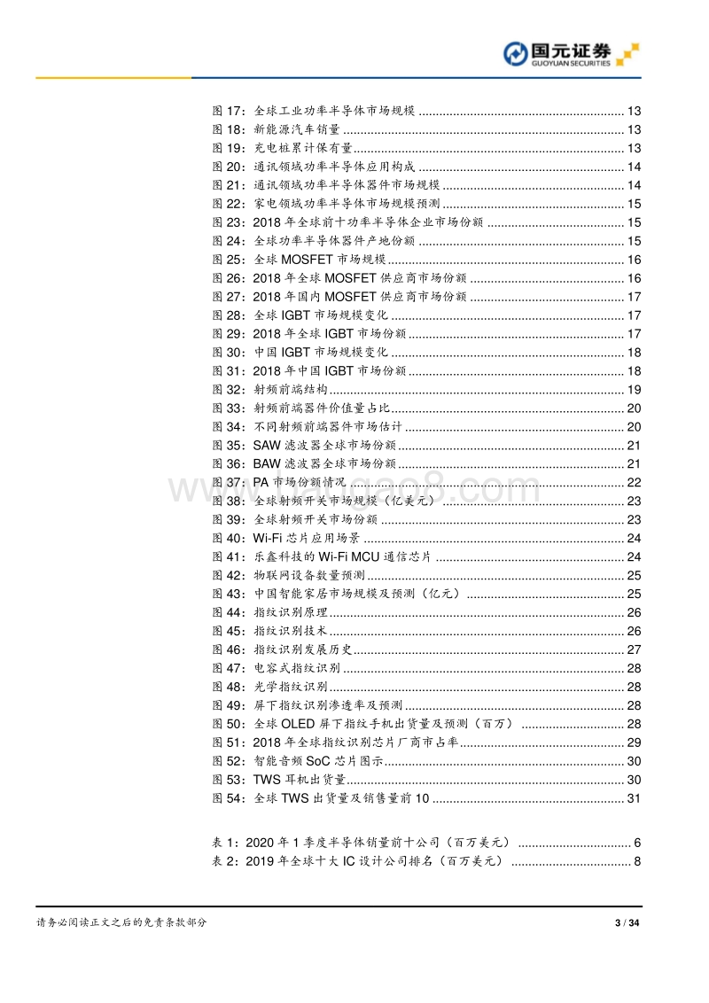 IC设计行业报告：国产替代正当时，精选赛道获双重红利.pdf_第3页