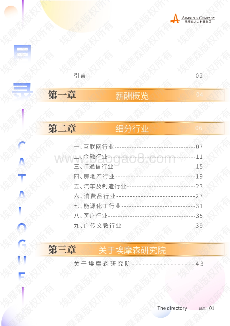 2020第一季度热点行业薪酬报告.pdf_第2页