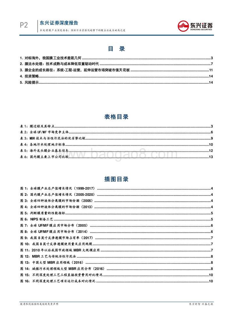 水处理膜产业深度报告：探析污水资源化趋势下的膜企业成长破局之道.pdf_第2页