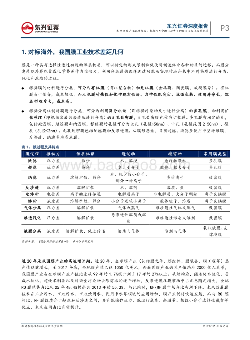 水处理膜产业深度报告：探析污水资源化趋势下的膜企业成长破局之道.pdf_第3页