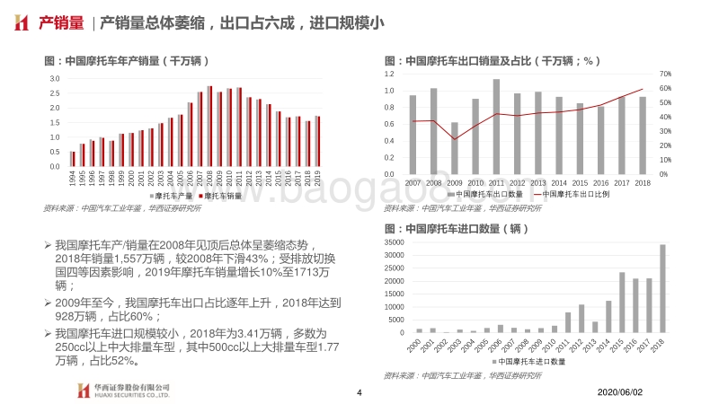 摩托车系列报告一：摩托车：消费升级新方向.pdf_第4页