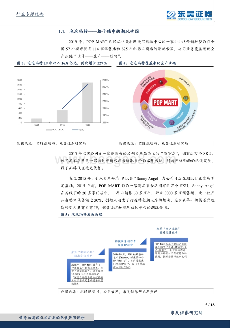 以泡泡玛特为例看“潮玩”经济：玩具不止“盲盒”，IP变现新潮流.pdf_第5页