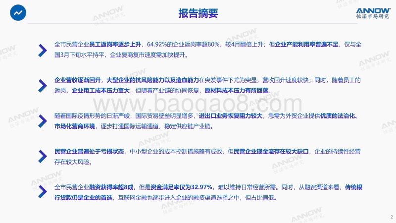 武汉市企业现状调查（第二期）：武汉民营企业经营现状调查.pdf_第2页