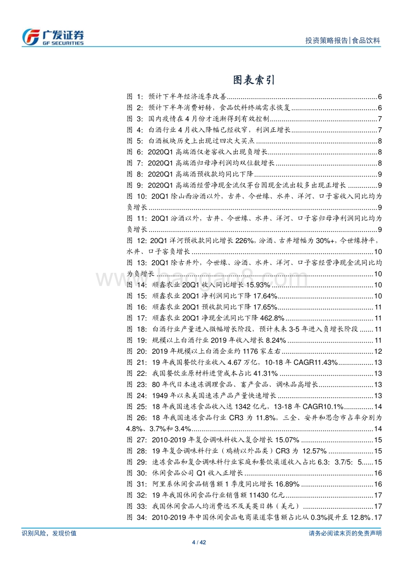 食品饮料行业2020年中期策略：白酒王者归来，食品行稳致远.pdf_第4页