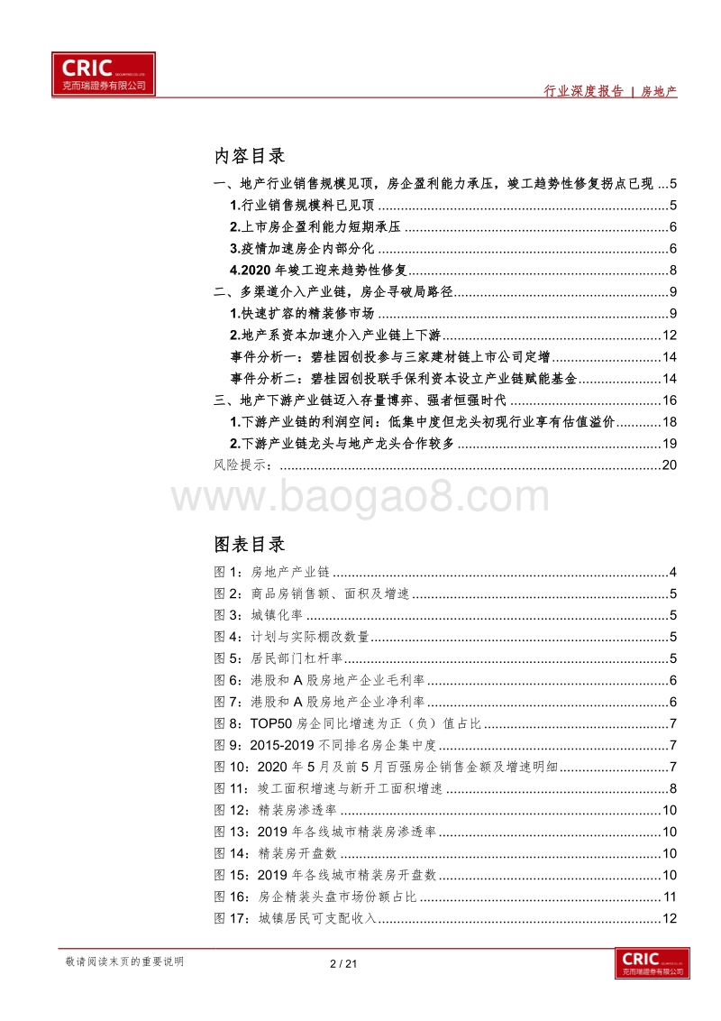 房地产产业链系列专题研究一：资本赋能，穿越周期.pdf_第2页