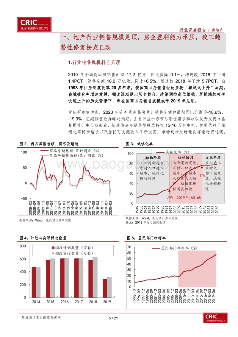 房地产产业链系列专题研究一：资本赋能，穿越周期.pdf_第5页