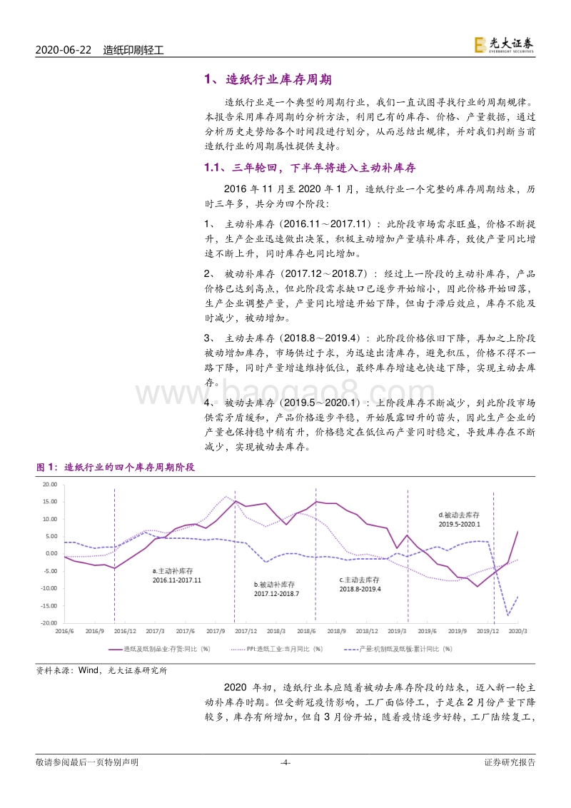 造纸包装行业2020年下半年投资策略：期待需求复苏引领的补库存周期.pdf_第4页