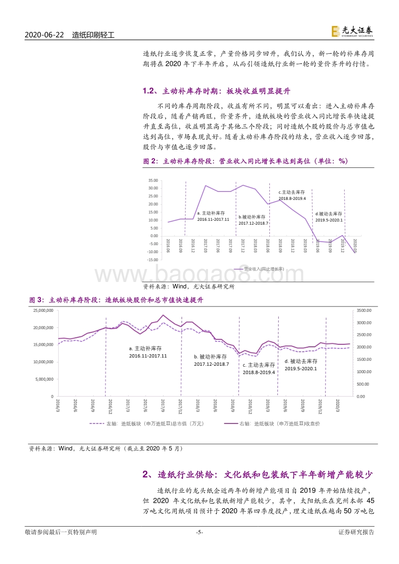 造纸包装行业2020年下半年投资策略：期待需求复苏引领的补库存周期.pdf_第5页