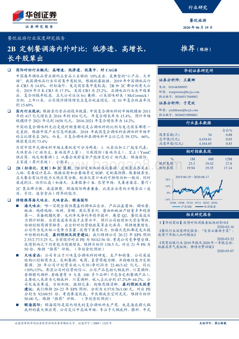 2B定制餐调海内外对比：低渗透、高增长，长牛股辈出.pdf_第1页