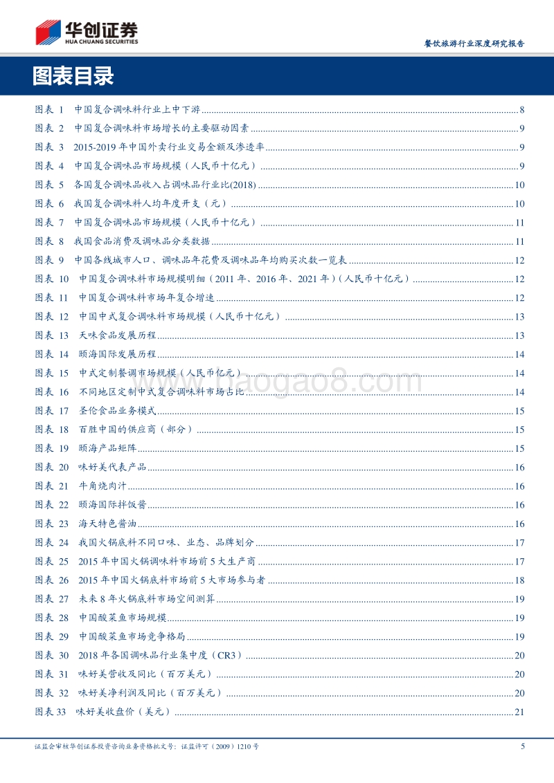 2B定制餐调海内外对比：低渗透、高增长，长牛股辈出.pdf_第5页