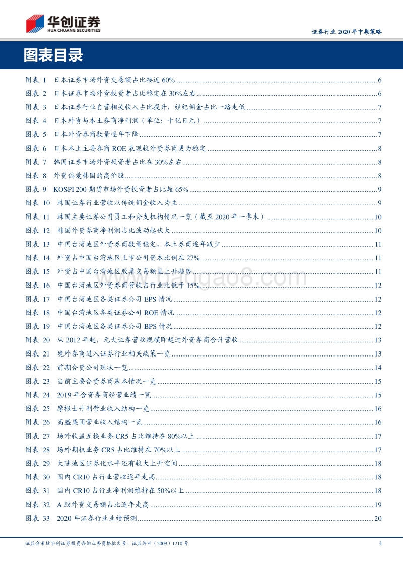 证券行业2020年中期策略：开放市场下，创新与成长有望加速.pdf_第4页