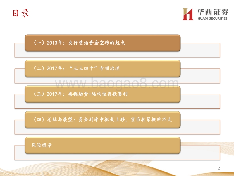 以史为鉴，打击“资金空转”对债市影响几何？.pdf_第2页