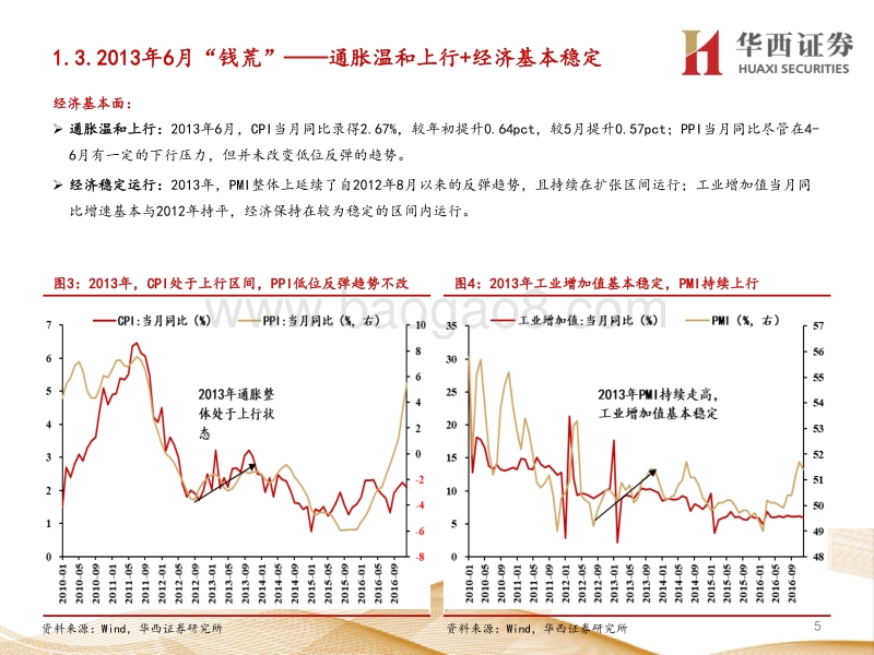 以史为鉴，打击“资金空转”对债市影响几何？.pdf_第5页