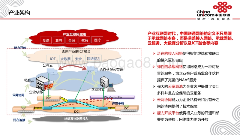 中国联通业务提供能力分析.pdf_第2页