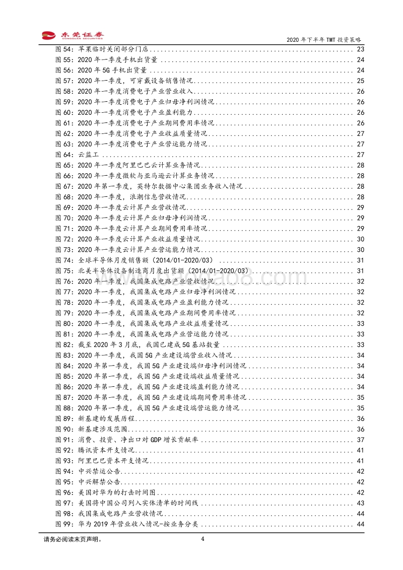 2020年下半年TMT投资策略：2020年先抑后扬，科技浪潮倾听产业最强音.pdf_第4页