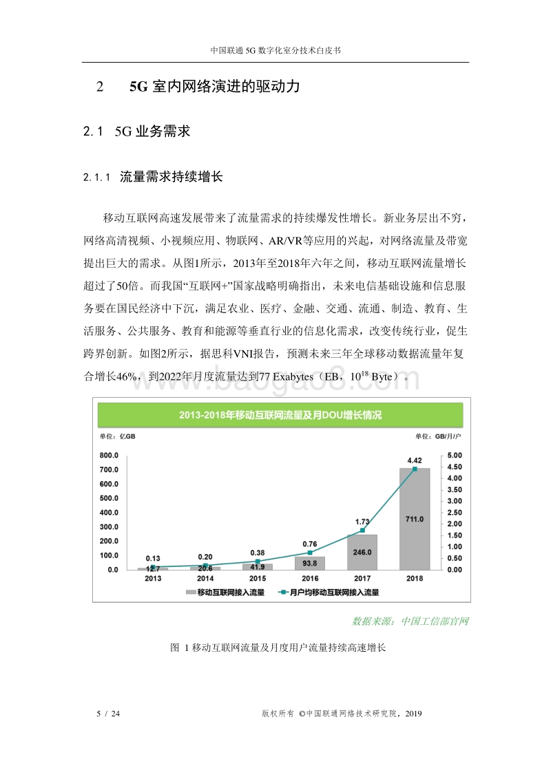 中国联通5G数字化室分技术白皮书.pdf_第5页