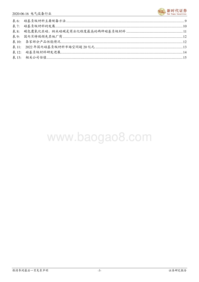 电动车产业链技术研究专题系列之二：硅基负极，高能量密度锂离子电池首选.pdf_第3页
