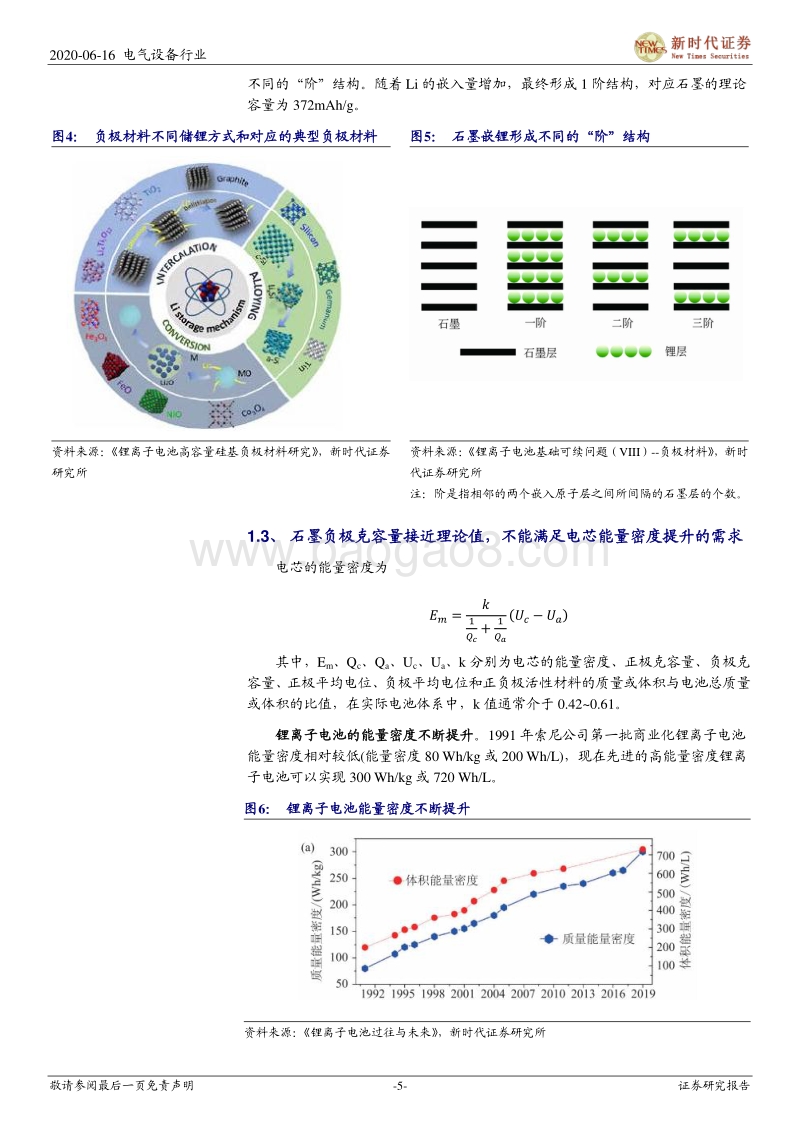 电动车产业链技术研究专题系列之二：硅基负极，高能量密度锂离子电池首选.pdf_第5页