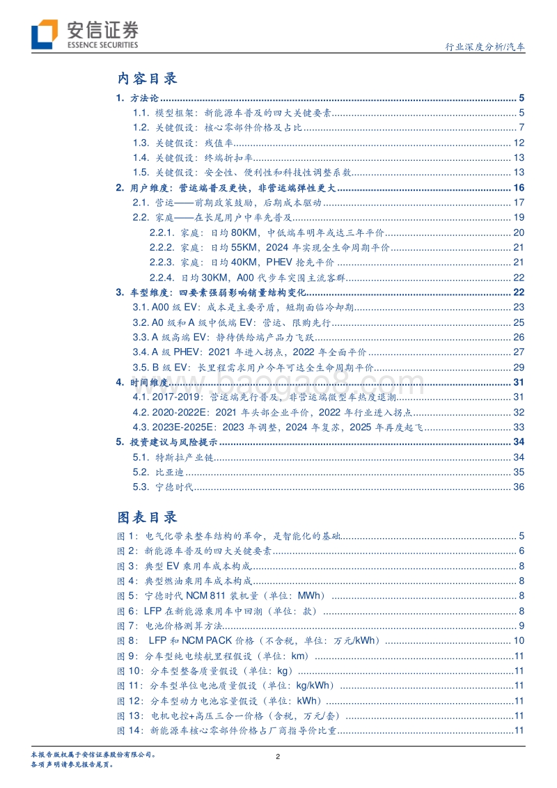 新能源乘用车普及路线图.pdf_第2页