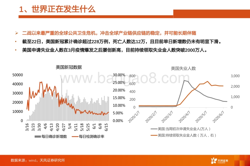 2020年中期策略（2）：国内大循环为主，意味着什么.pdf_第4页