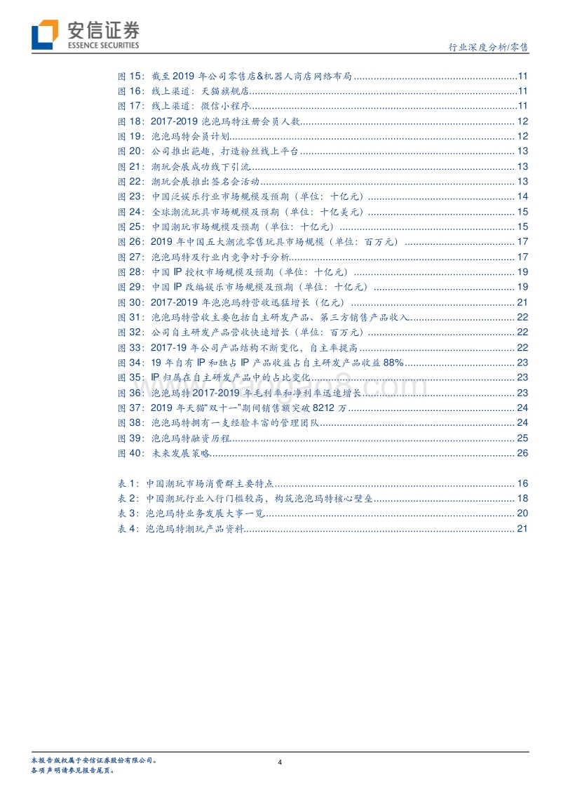 剖析泡泡玛特“吸金之术“.pdf_第4页