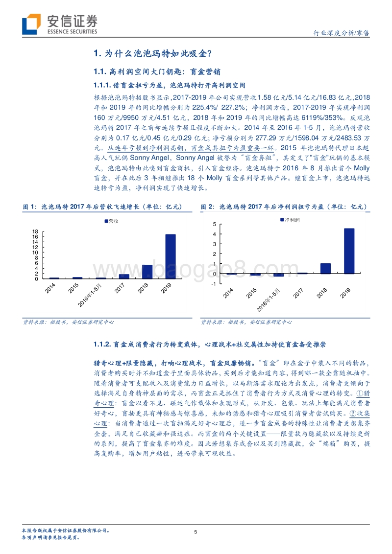 剖析泡泡玛特“吸金之术“.pdf_第5页