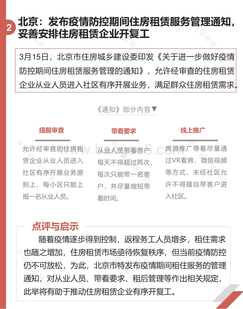 2020年3月长租公寓市场月度报告.pdf_第5页
