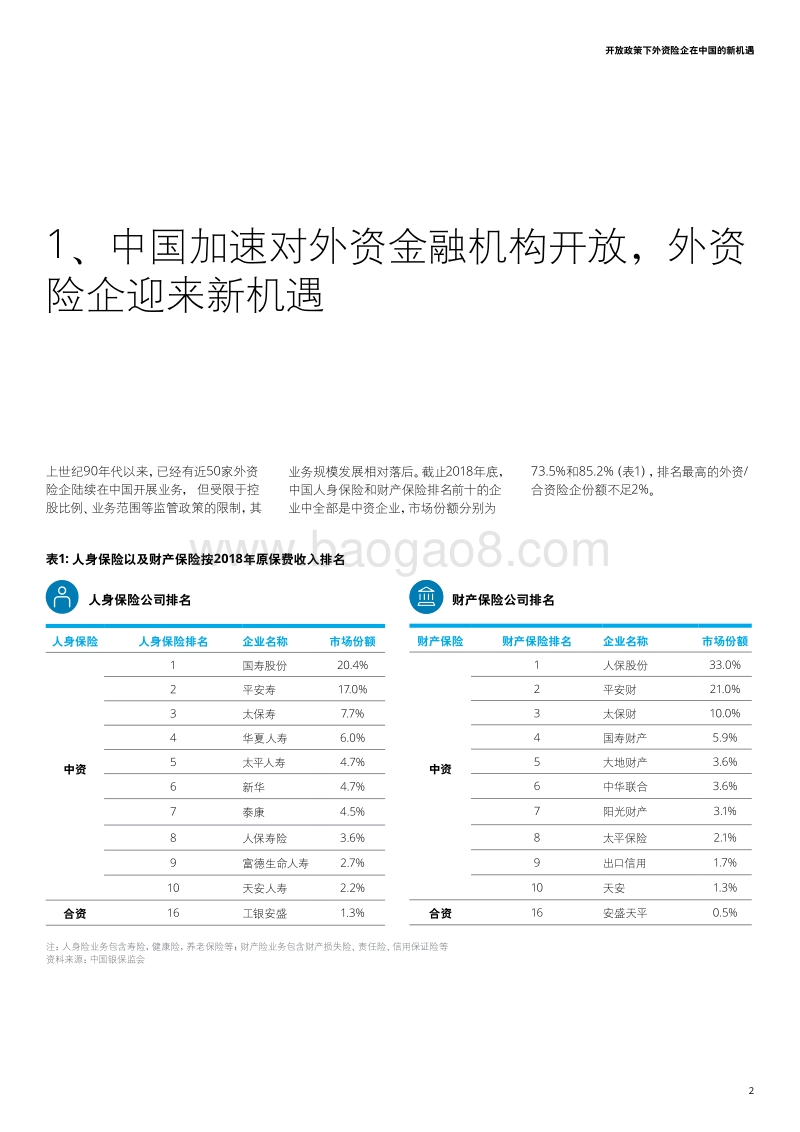 开放政策下外资险企在中国的新机遇.pdf_第3页
