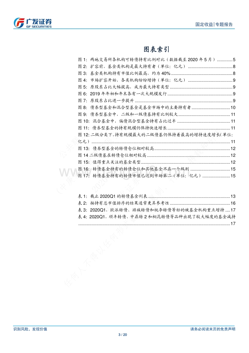 转债入门手册之五：转债市场参与者行为大盘点.pdf_第3页