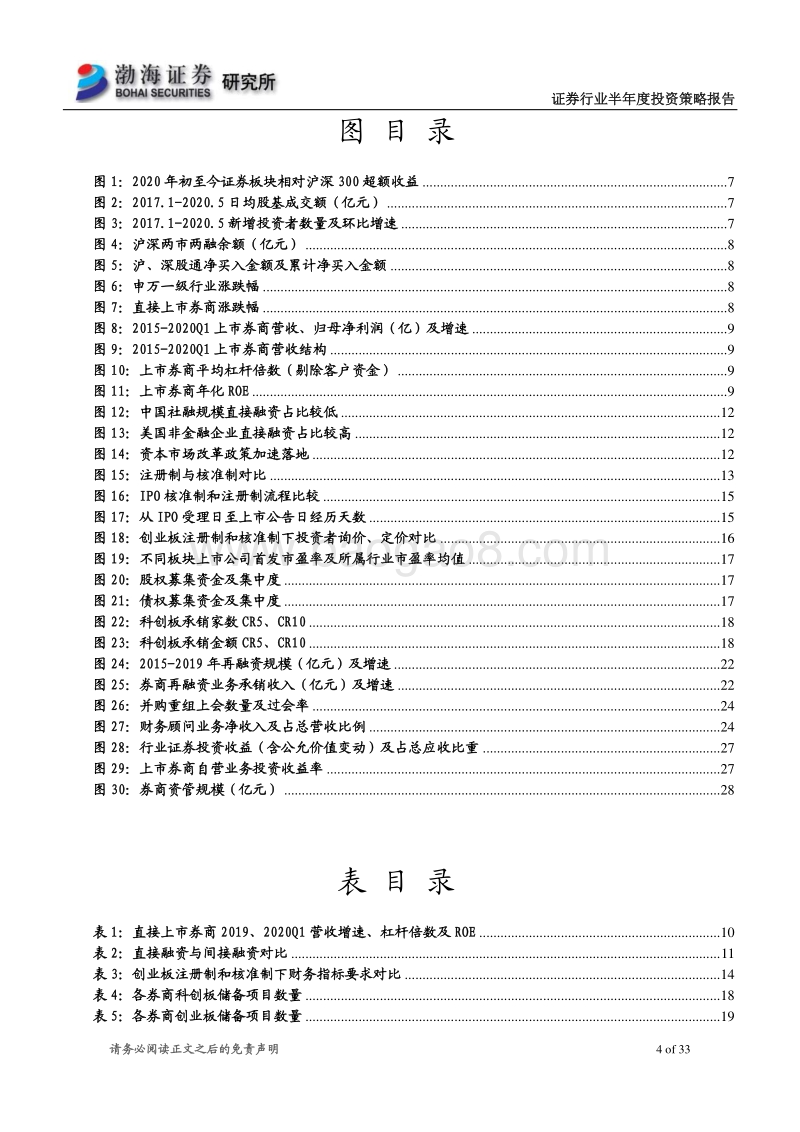 证券行业2020年半年度投资策略报告：创业板注册制改革落地，关注股权融资新时代.pdf_第4页