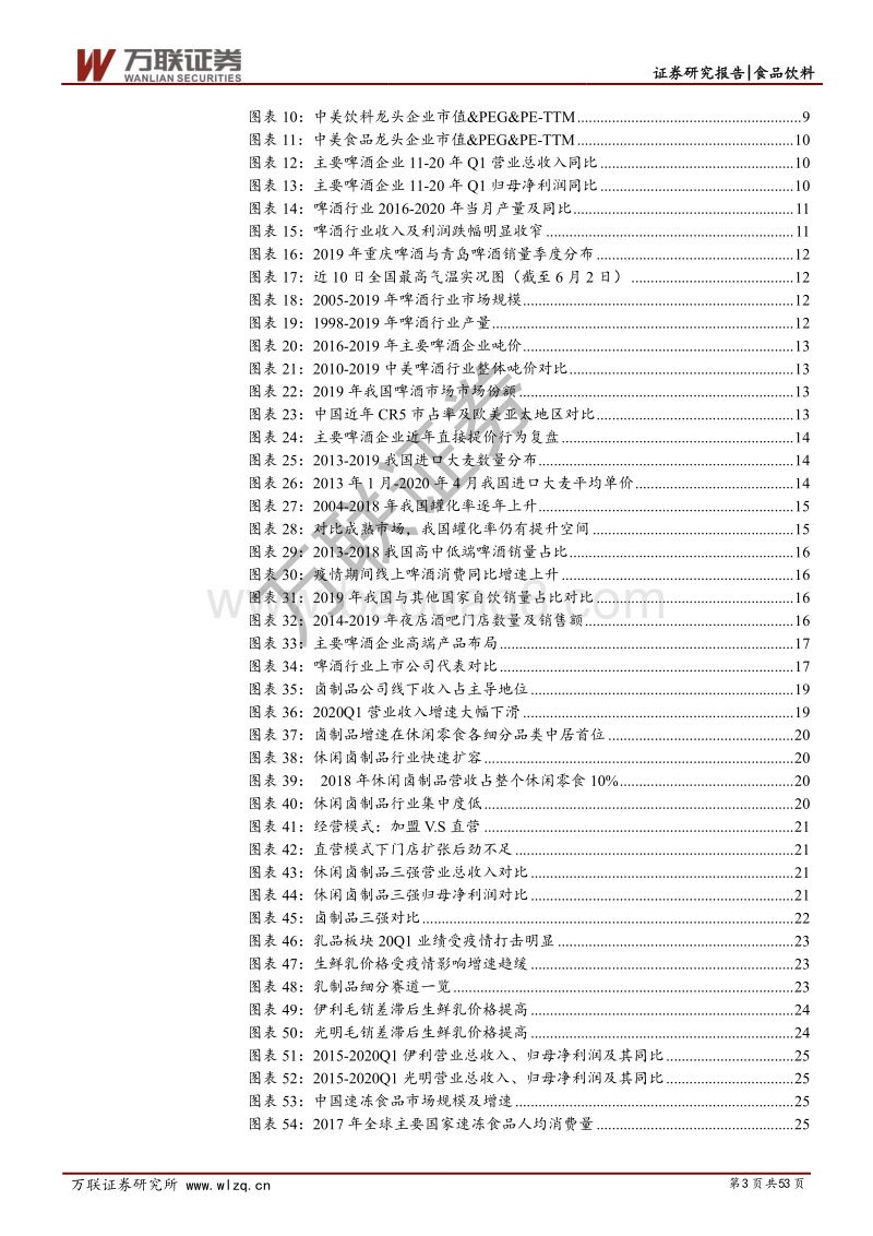 食品饮料行业2020年中期策略报告：拨云见日，疫情“危”后有“机”.pdf_第3页