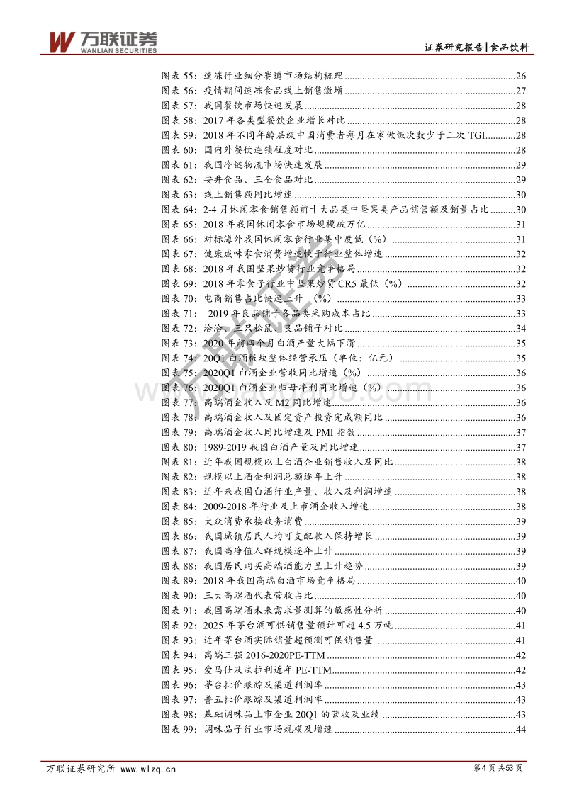 食品饮料行业2020年中期策略报告：拨云见日，疫情“危”后有“机”.pdf_第4页