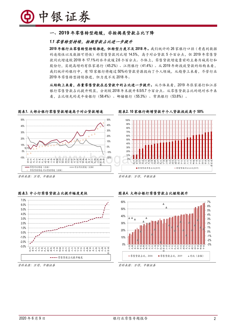 银行业零售专题报告：短期零售业务增速放缓，中长期转型趋势不改.pdf_第2页