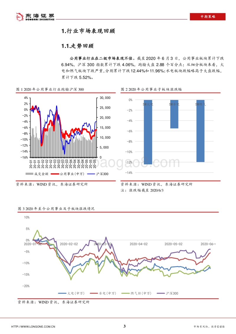 2020年公用事业行业中期策略：关注复工后业绩回升，火电业绩弹性还看煤价.pdf_第3页