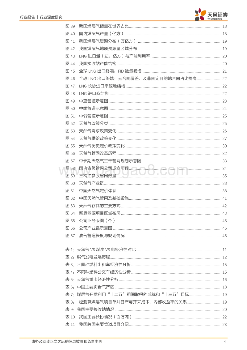 深度研究天然气产业链现状及发展趋势.pdf_第4页