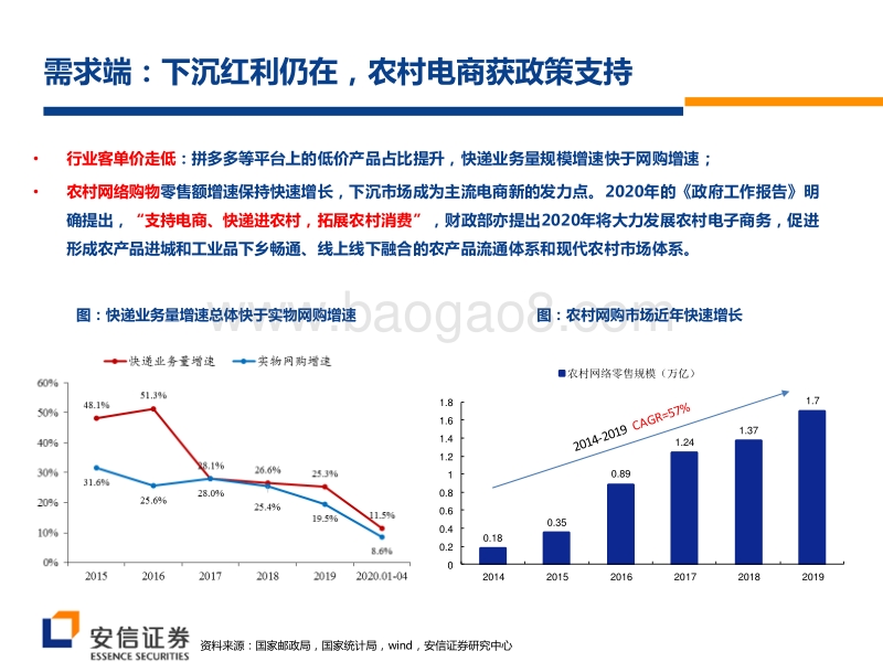 快递行业2020年中期投资策略：水大鱼大，强者恒强.pdf_第5页