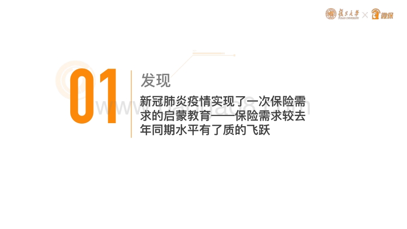 后疫情时期中国保险需求的18大发现.pdf_第3页