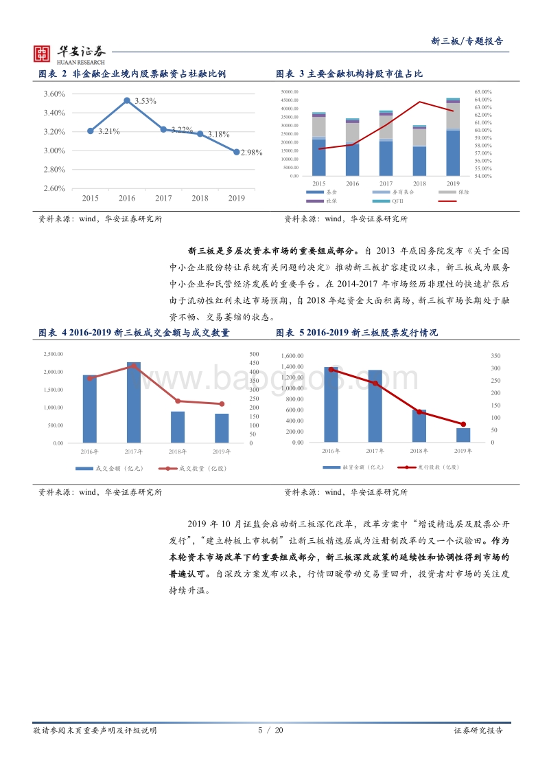 新三板深化改革政策梳理与启示.pdf_第5页