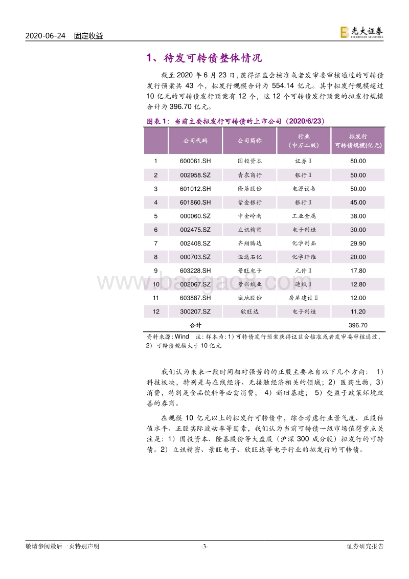 可转债一级市场前瞻系列之二：科技板块走强，关注电子行业拟发券.pdf_第3页