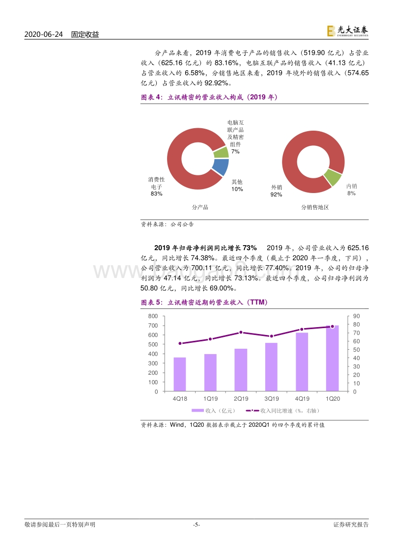 可转债一级市场前瞻系列之二：科技板块走强，关注电子行业拟发券.pdf_第5页