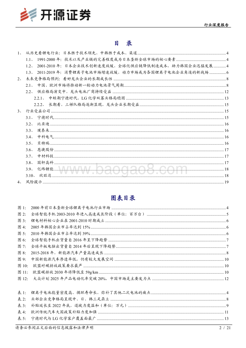 锂电池行业深度系列报告（一）：从历史看未来竞争格局：锂电王者引领发展.pdf_第2页