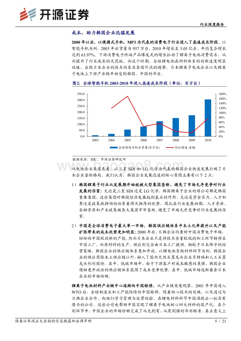 锂电池行业深度系列报告（一）：从历史看未来竞争格局：锂电王者引领发展.pdf_第5页