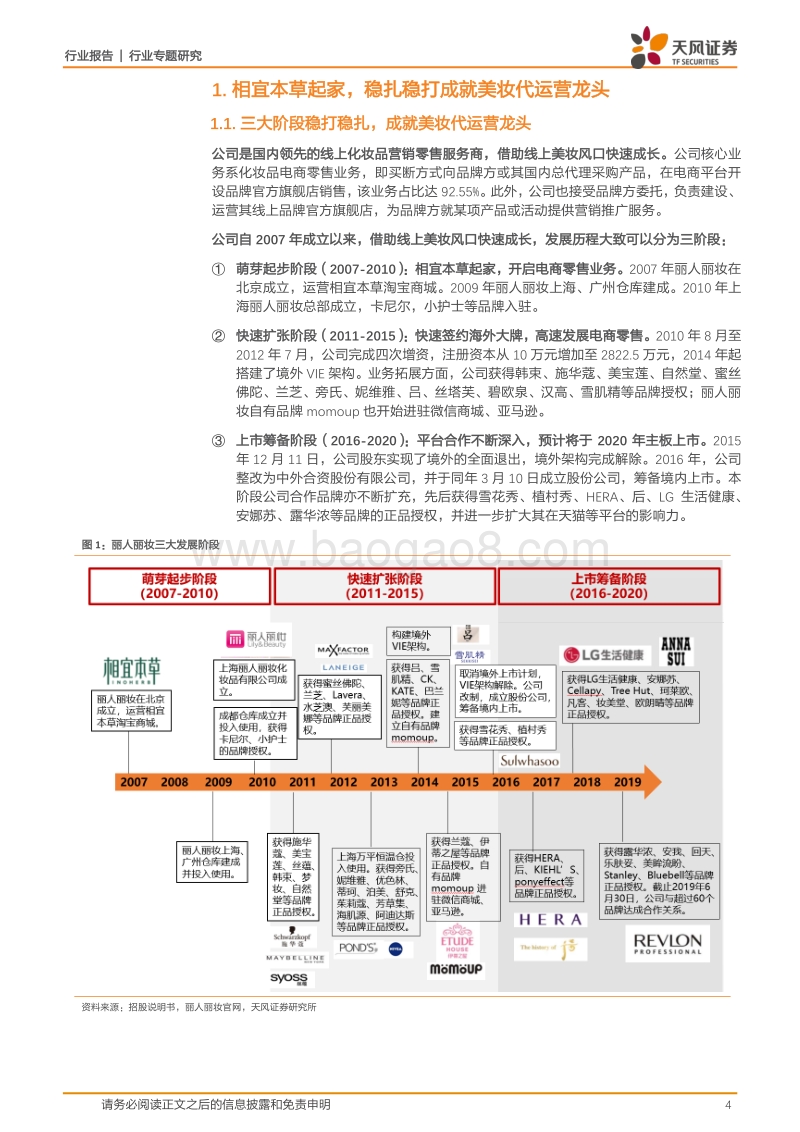 丽人丽妆：美丽升级龙头再现，尽享美妆电商赛道红利(1).pdf_第4页