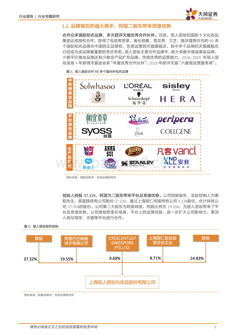 丽人丽妆：美丽升级龙头再现，尽享美妆电商赛道红利(1).pdf_第5页