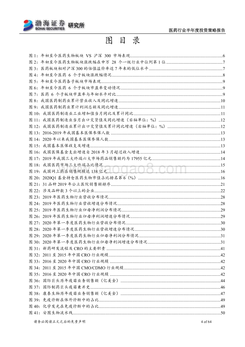 医药行业2020年半年度投资策略报告：顺应政策走势，甄选基本面坚挺个股.pdf_第4页