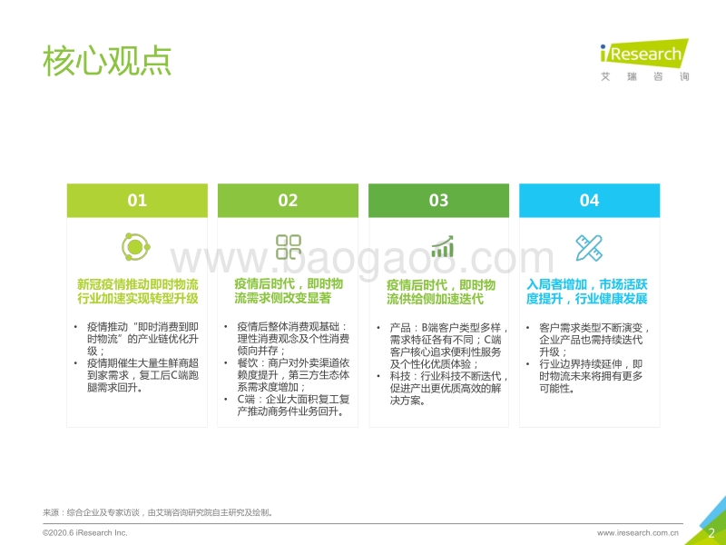 2020年中国即时物流行业研究报告.pdf_第2页