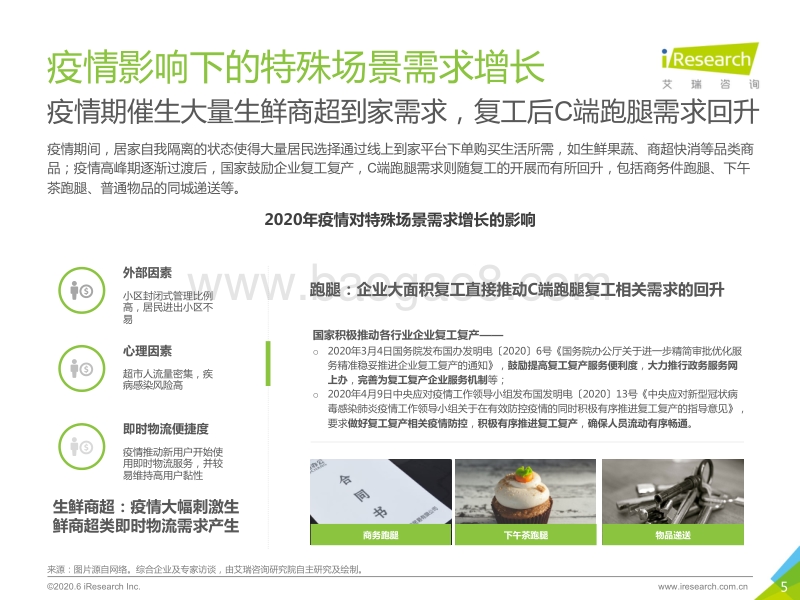2020年中国即时物流行业研究报告.pdf_第5页