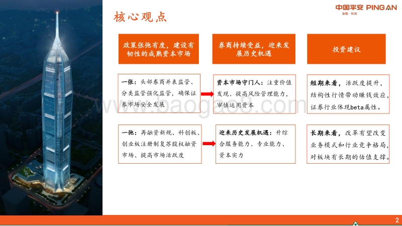 证券行业2020年中期策略：政策张弛有度，券商迎来历史发展机遇.pdf_第2页