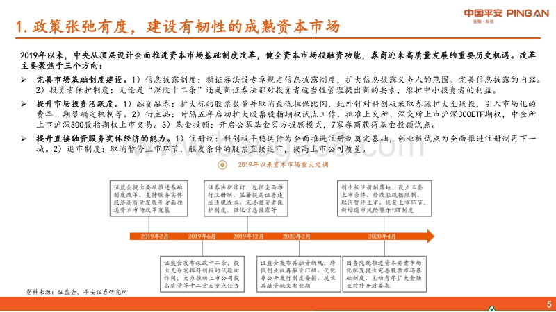 证券行业2020年中期策略：政策张弛有度，券商迎来历史发展机遇.pdf_第4页