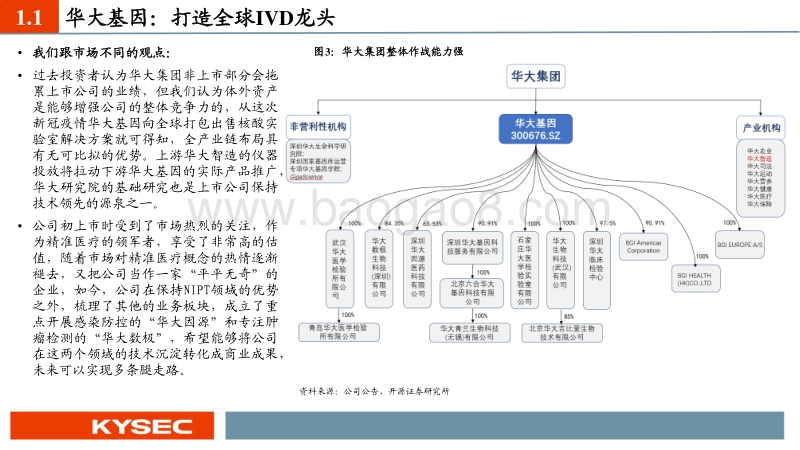 医药行业2020年中期投资策略：寻找“隐形”冠军.pdf_第5页